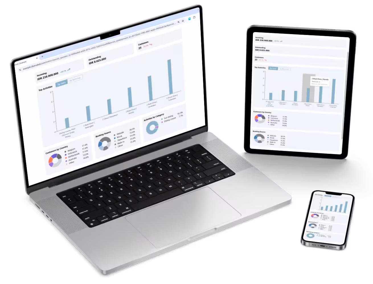 Dive gear displayed in a shop ready for rental or sale