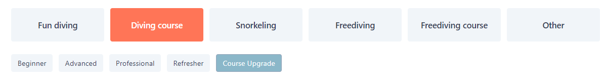 Category and tag overview