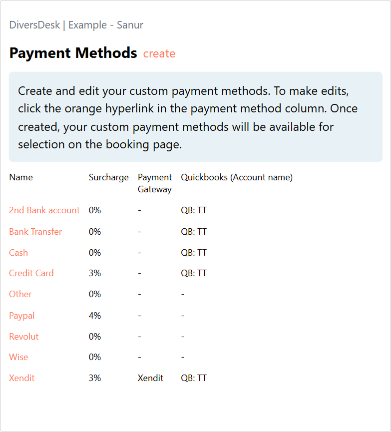 Create a new waiver through the 'Create' hyperlink
