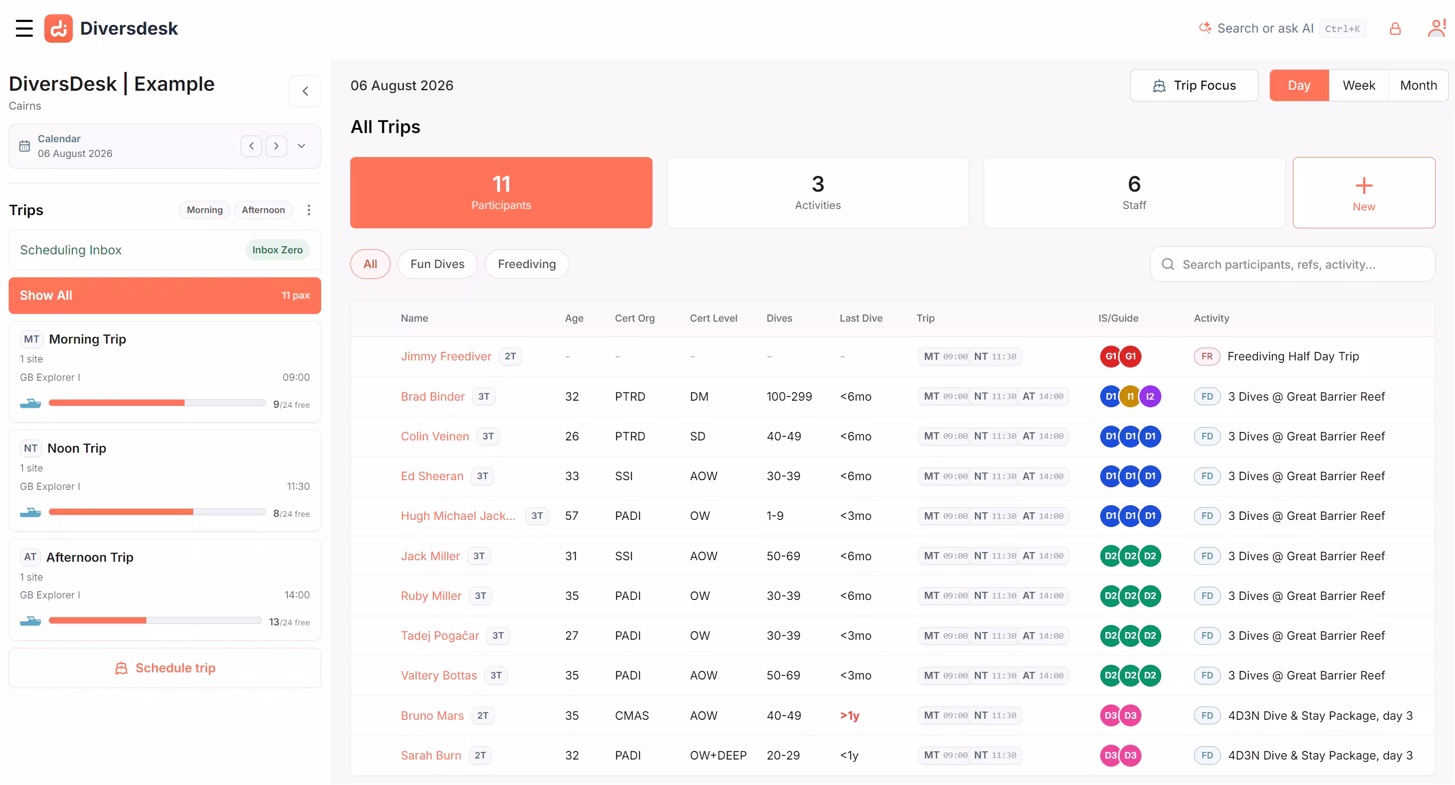 Diversdesk new planning interface