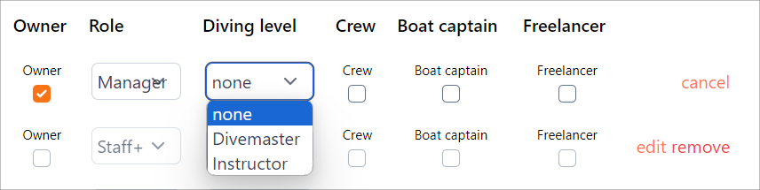 Distinct Divemasters and Instructors through the diving level drop-down