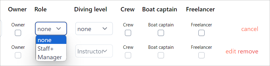 Give a user read or write rights through the user role