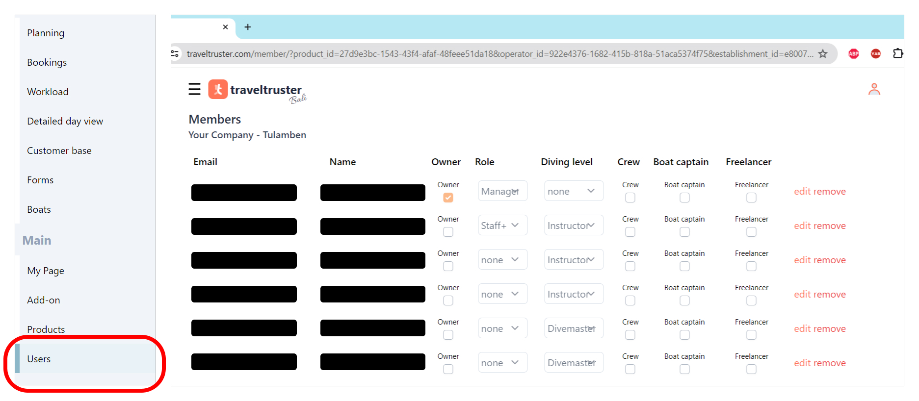 On the user page you can find all staff members and given rights